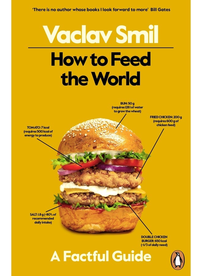 How to Feed the World: A Factful Guide